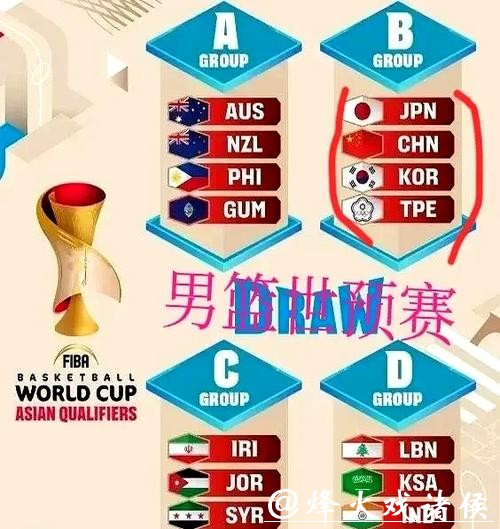 世界杯赛程预测:主力球员出场时间推测 世界杯赛程预测:主力球员出场时间推测