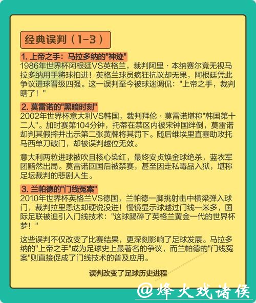 世界杯比赛预测:裁判判罚对比赛的影响 世界杯比赛预测:裁判判罚对比赛的影响