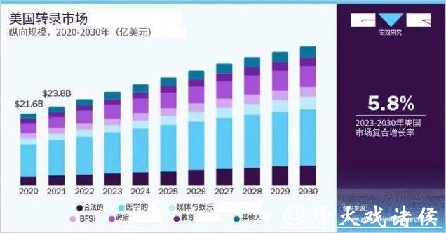 如何通过世界杯外围下注提升投资收益率 如何通过世界杯外围下注提升投资收益率