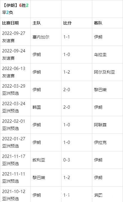 世界杯买球入口精选推荐排行榜 世界杯买球入口精选推荐排行榜